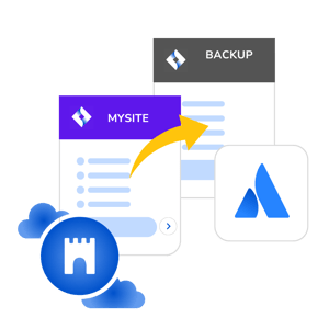 Use Case Backup